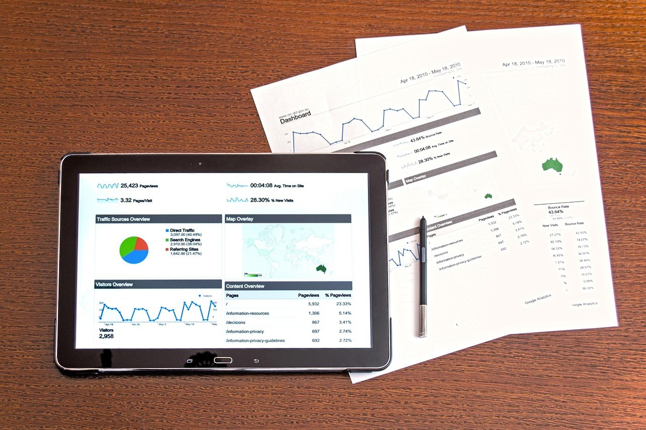 ISO 14971 — Risk Management for Medical Devices